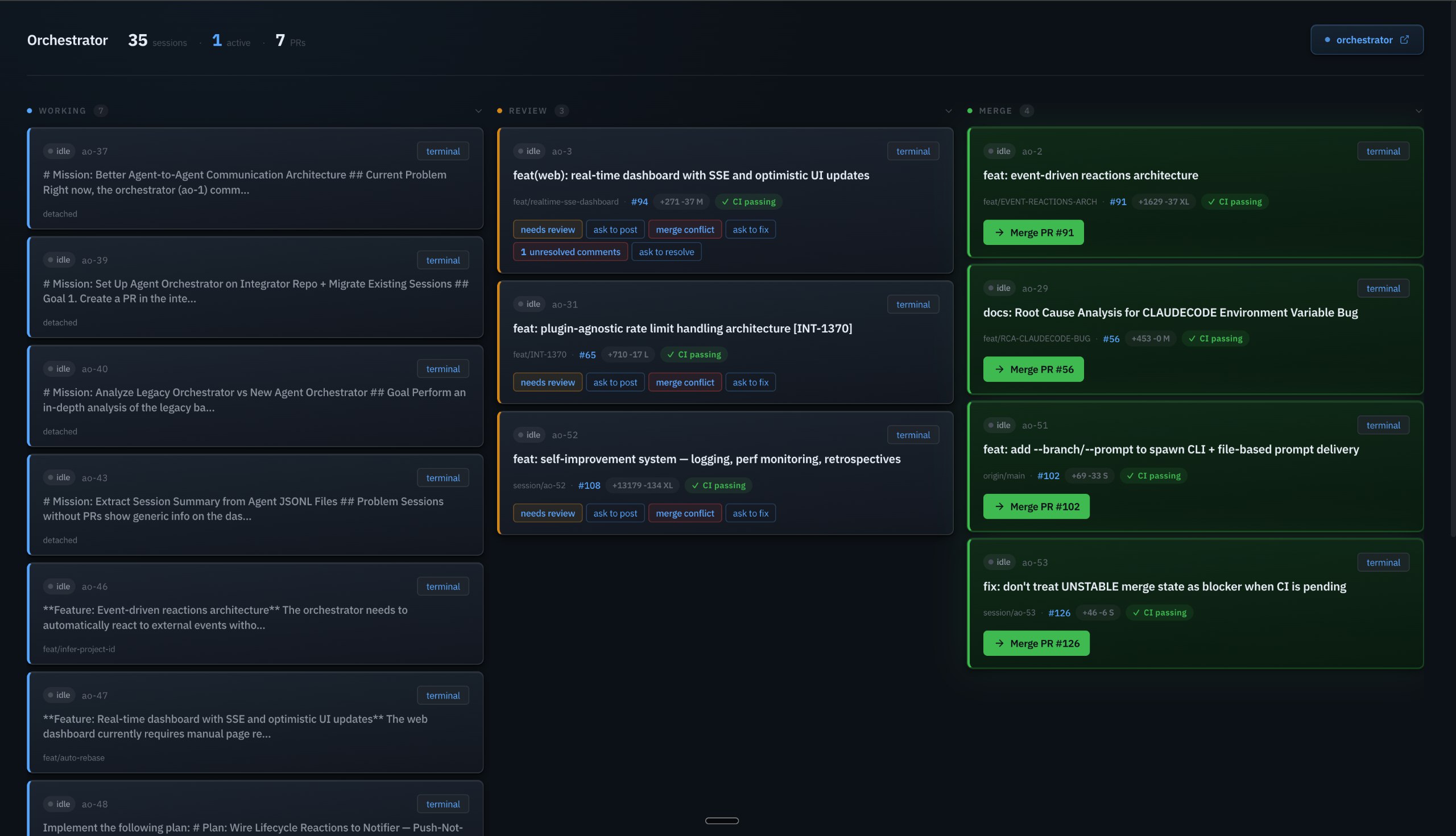 Agent Orchestrator Dashboard